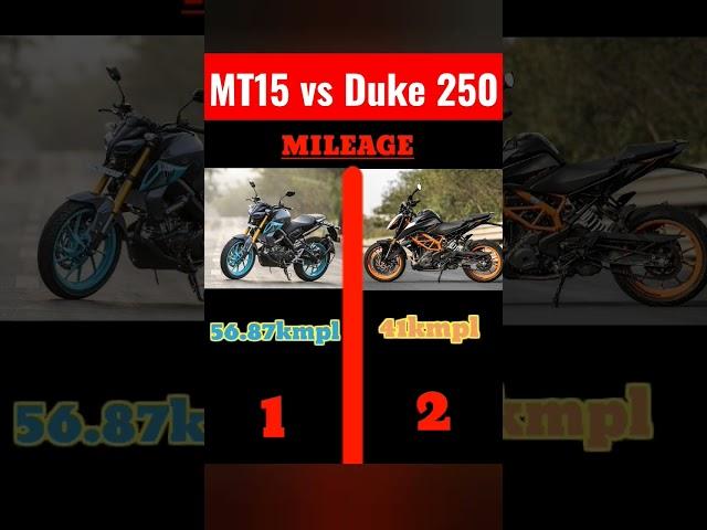 Yamaha Mt15 vs KTM Duke250 || #shorts #mt15 #INFOPHOBIA #Duke250 #Duke