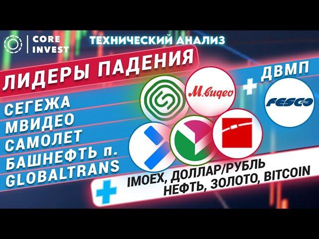 Сильное падение акций Самолет, Сегежа, Глобалтранс, Мвидео, Башнефть, ДВМП. Волновой анализ