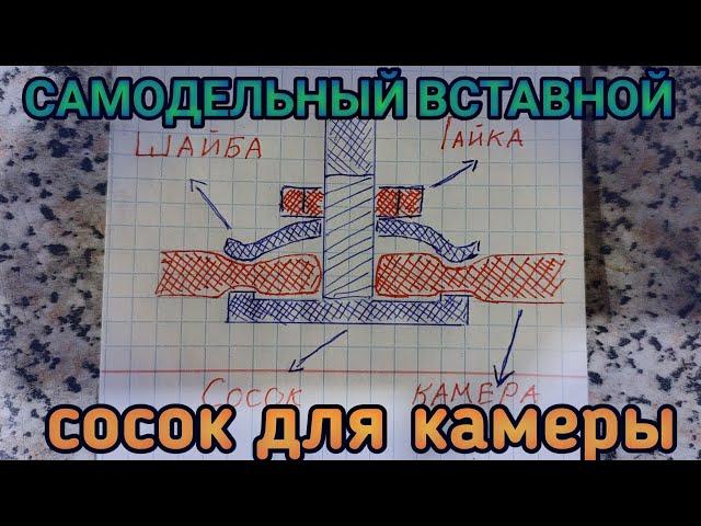 КАК СДЕЛАТЬ ВСТАВНОЙ СОСОК, ОТЛИЧНЫЙ ВАРИАНТ ЧТОБЫ ДАТЬ ВТОРУЮ ЖИЗНЬ КАМЕРЕ.