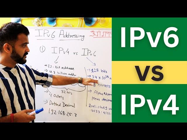 IPv4 vs IPv6 - What are the basic differences?