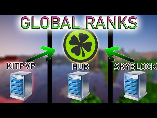 LuckPerms GLOBAL Rank Setup | LuckPerms Plugin