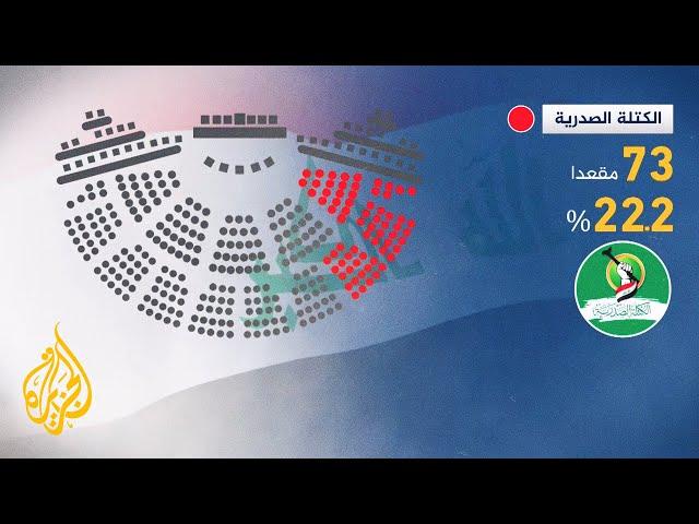 نبذة موجزة عن تركيبة مجلس النواب العراقي