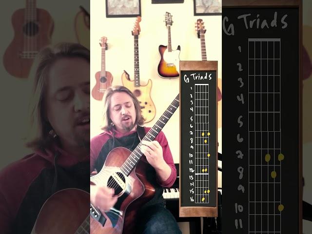 Use TRIAD INVERSIONS to SPICE UP your resolutions! #guitarmusictheory #guitarlessons #guitartips