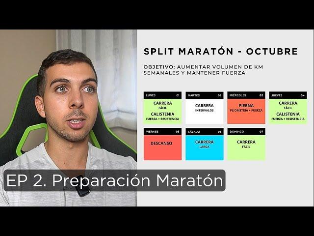 Mi Nueva PLANIFICACIÓN de 6 DÍAS de ENTRENAMIENTO - EP 2. Preparación Maratón