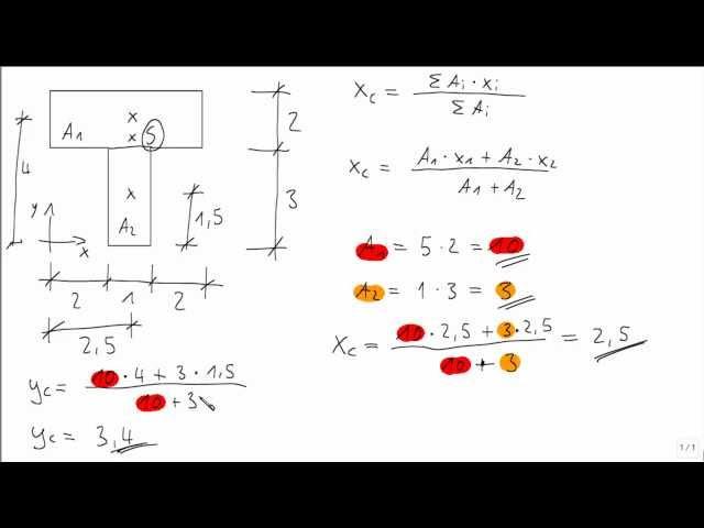 Mechanics Tutorial Center of Gravity/Center of Mass civil engineer