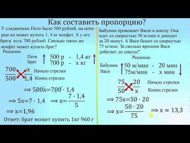 задачи на пропорции 6 класс