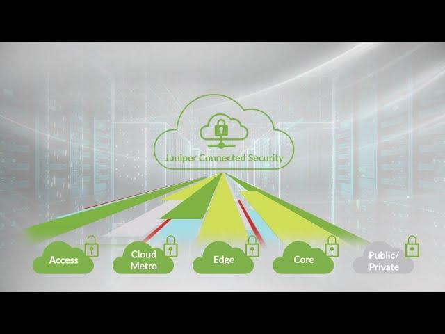 Juniper Networks Connected Security for Service Providers