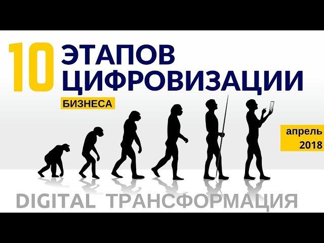 Digital трансформация и цифровизация бизнеса за 1 минуту