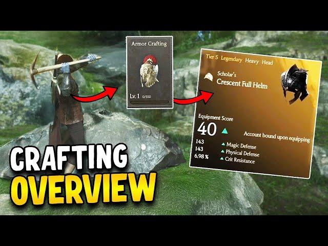 Chrono Odyssey: Gathering & Crafting Systems REVEALED