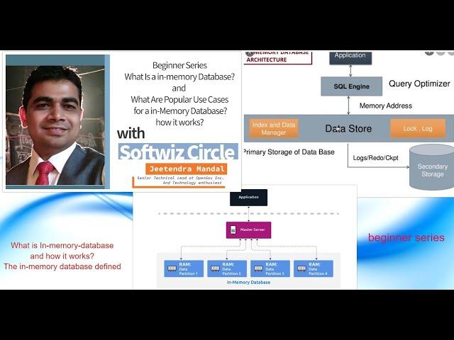 What is In-memory Database ? In Memory database defined | In-memory DB Concept | databases internals