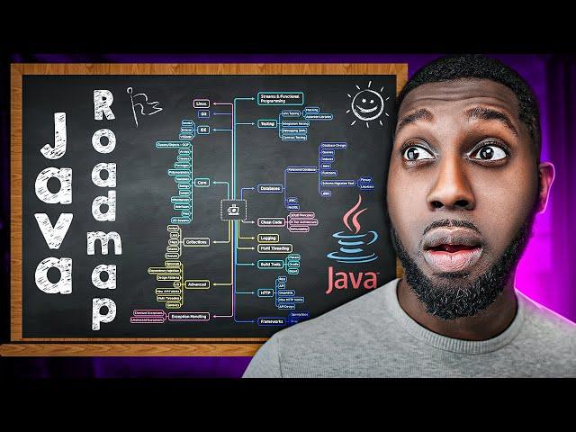 Java Roadmap for 2024