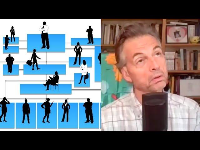 The modular mind and the illusion of the CEO self - Robert Wright | Living Mirrors #14 clip