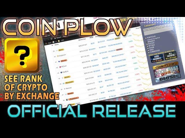 COIN PLOW : Crypto Ranker by Exchange