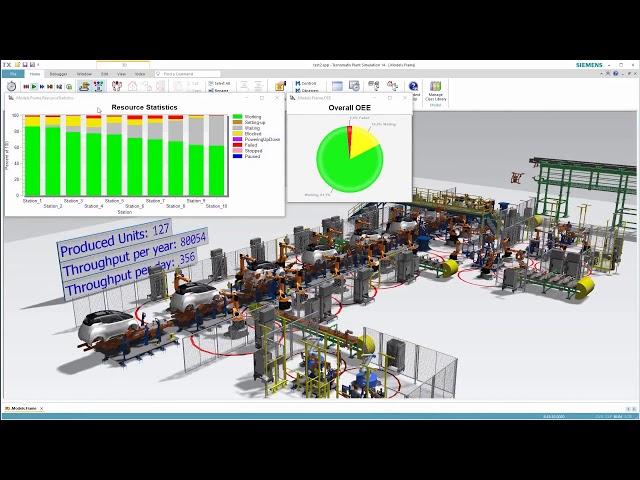 Plant Optimisation with SIEMENS NX and Plant Simulation