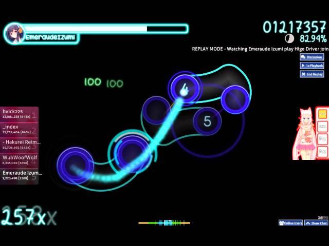 osu! Hige Driver join. SELEND - Dadadada... [EXTREME]