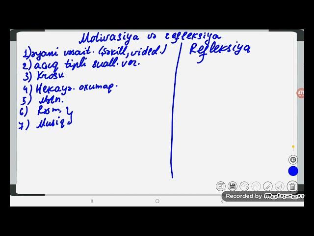Motivasiya və refleksiya.Motivasiya necə qurulmalidir?