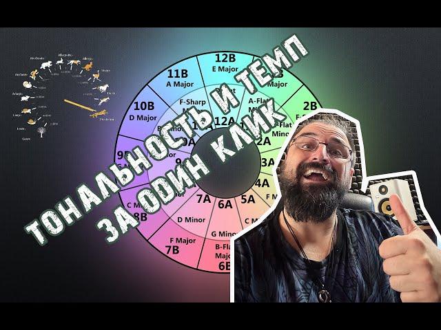 Как определить тональность и темп в один клик  для вашего REMIX