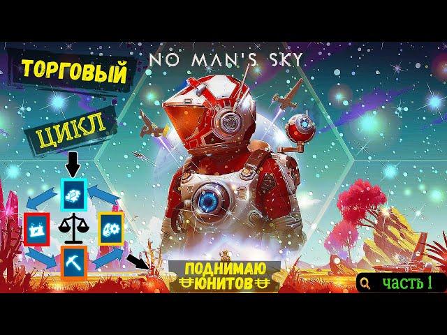 Торговля в no man's sky , как это и сколько можно заработать юнитов$ Часть1#nomanssky #nomanskynext