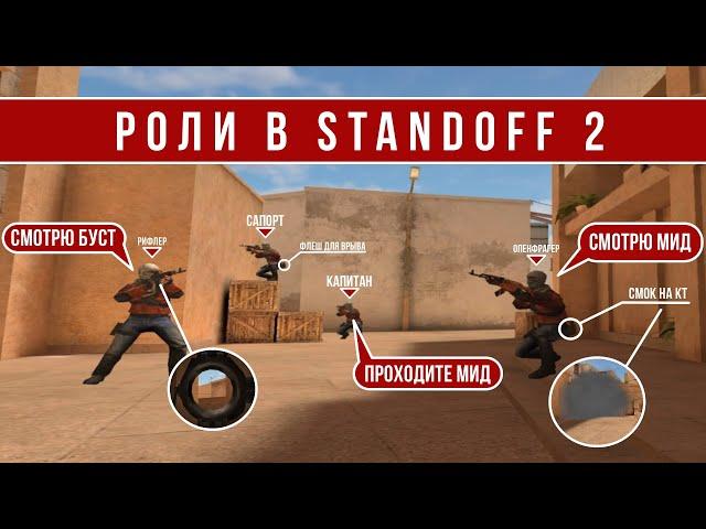 РОЛИ В STANDOFF 2