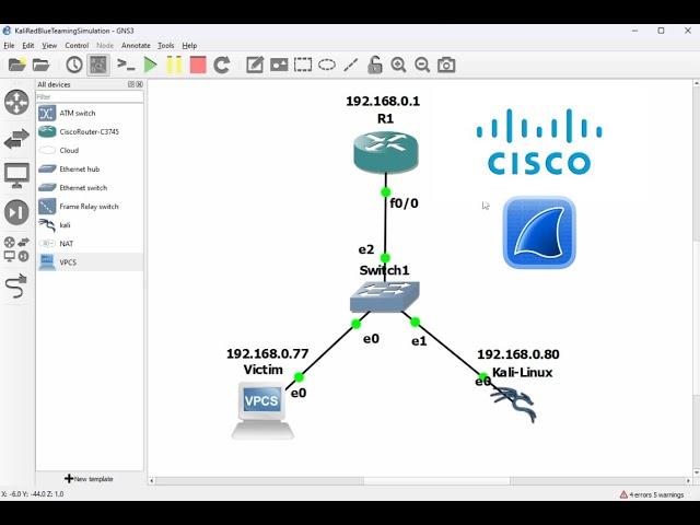 GNS3 Lab Setup: Network Packet Analysis Simulation with Wireshark,Kali Linux,Cisco Router