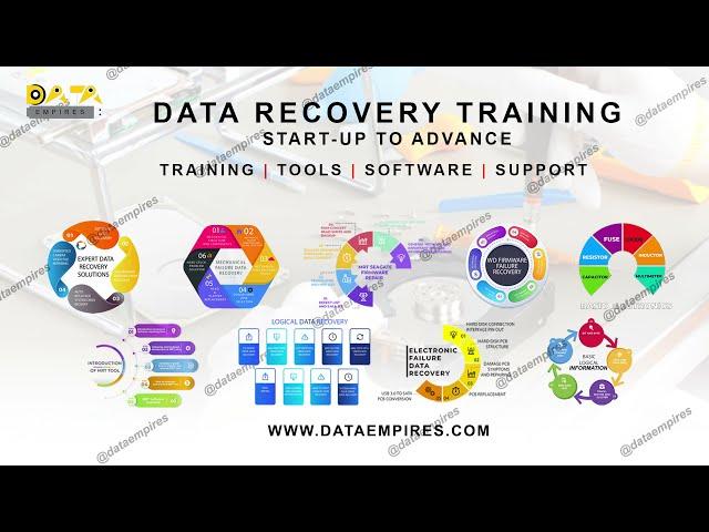 How to start logical data recovery - Video Teaser- English