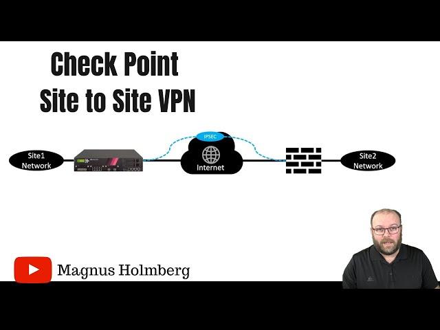 Check Point | 3rd Party Site to Site VPN