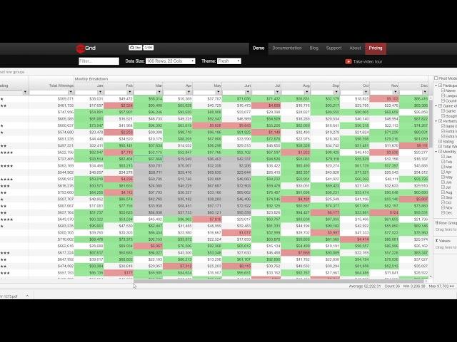 Copy and Paste in ag-Grid