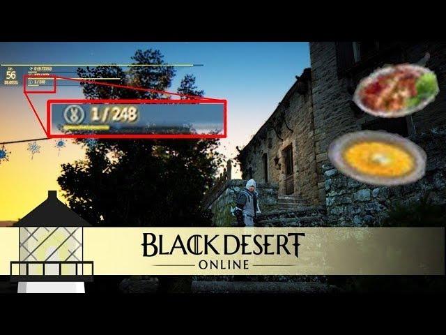 Contribution Points in Black Desert