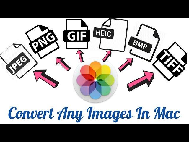 Convert Images to various formats  in Mac OS X ( JPEG, BMP, TIFF, PNG, HEIC, GIF, Photoshop )