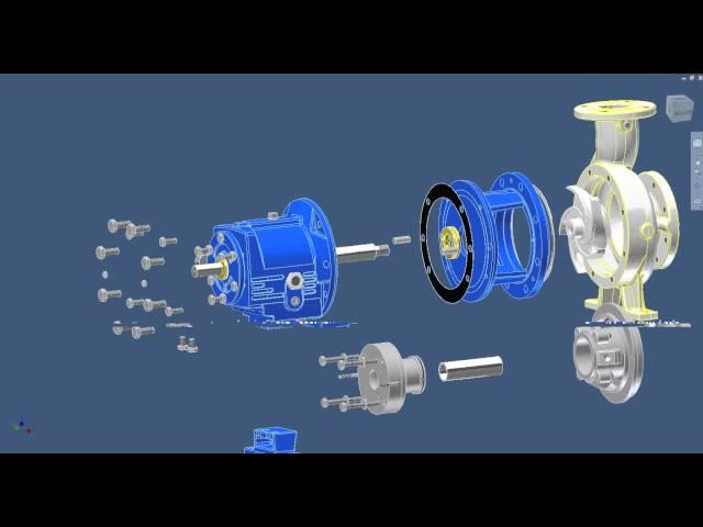 ANSI Pump Animation MTR Series