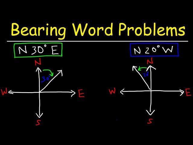 Bearing Problems & Navigation