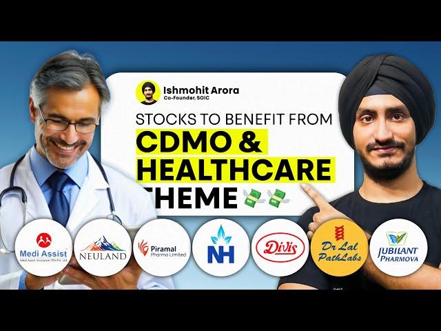 Stocks To Benefit From CDMO and Healthcare Theme 