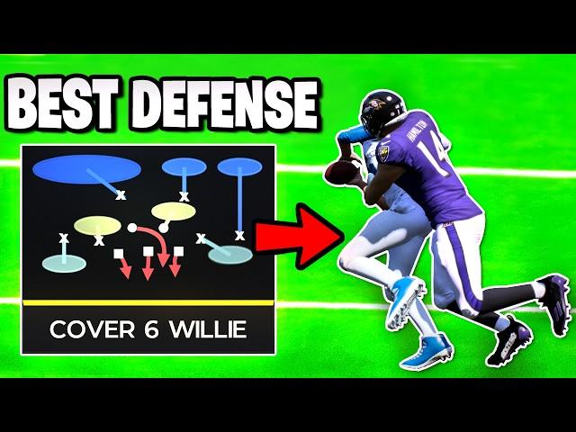 The Most Frustrating Blitz Defense in Madden 25