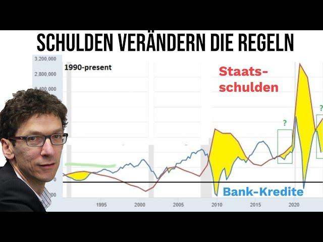 Jetzt in Gold, Bitcoin und Indien? Raus aus Tech? So handeln Stanley Druckenmiller und Lyn Alden