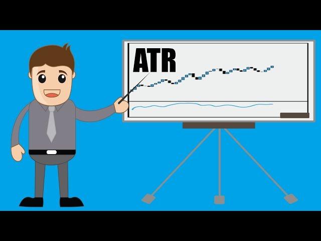 Learn Forex - Average True Range - ATR