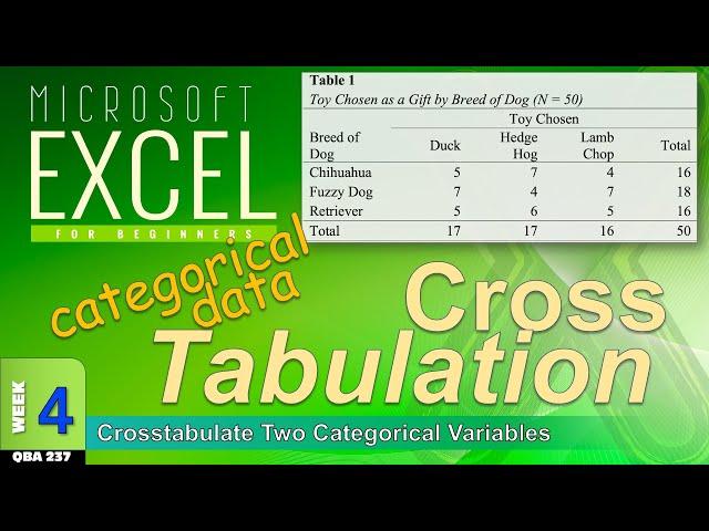 CROSSTABULATION of Two Categorical Variables in Excel (WK4a)