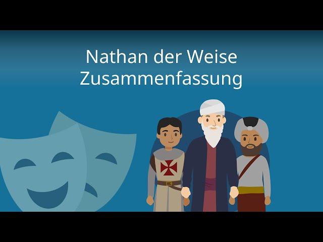 Nathan der Weise (Lessing) - Zusammenfassung