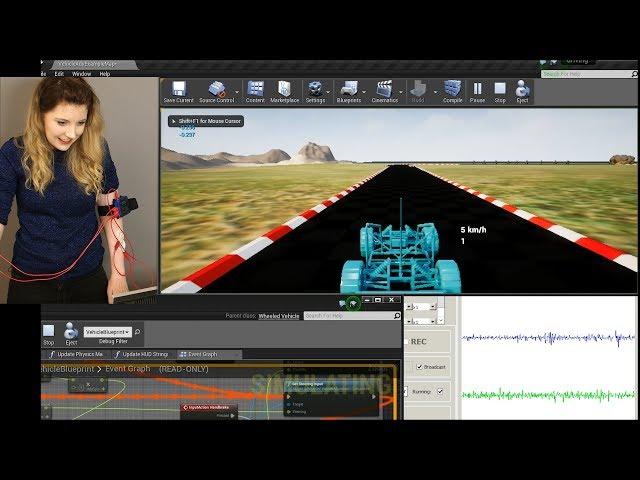 EMG controlled car racing with the UNREAL gaming engine