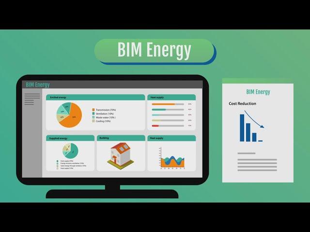 BIM Energy | Building Energy Analysis Software explained