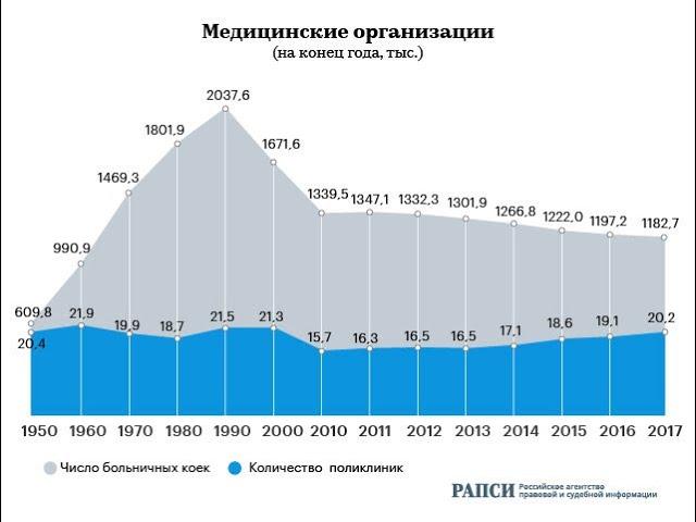 Народоправный социализм. Национальная буржуазия и её роль на переправе