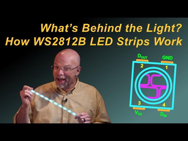 What’s Behind the Light? – How WS2812B LED Strips Work