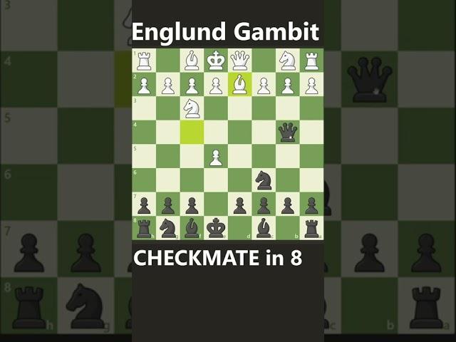 8 Move CHECKMATE and QUEEN TRAP