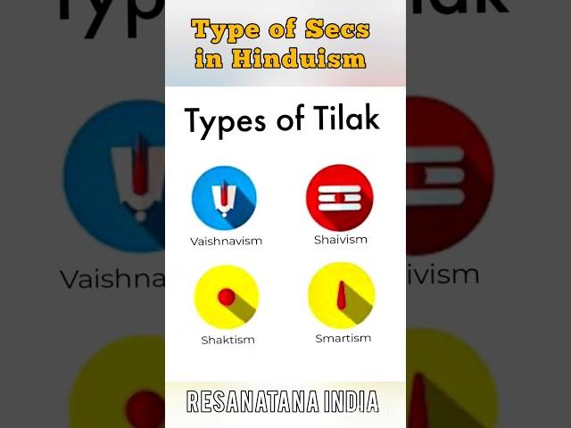 Major Sects of Hinduism ️| Different Types of  Tilak | @Re_Sanatana #shorts #hinduism #God