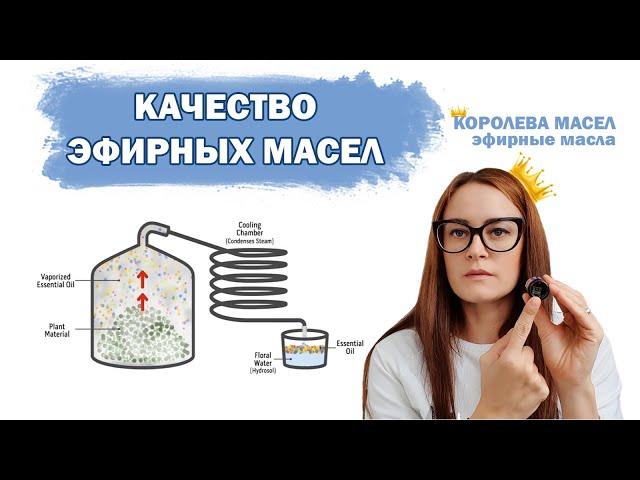 Качество эфирных масел | Натуральные эфирные масла | Методы тестирования | Королева Масел