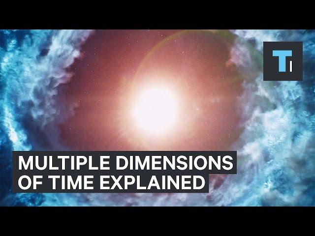 String theory explains multiple dimensions of time