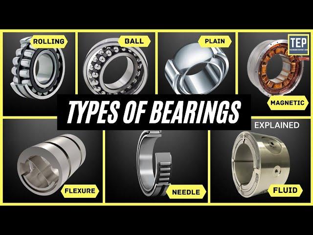 What is Bearing? Types of Bearings and How they Work?