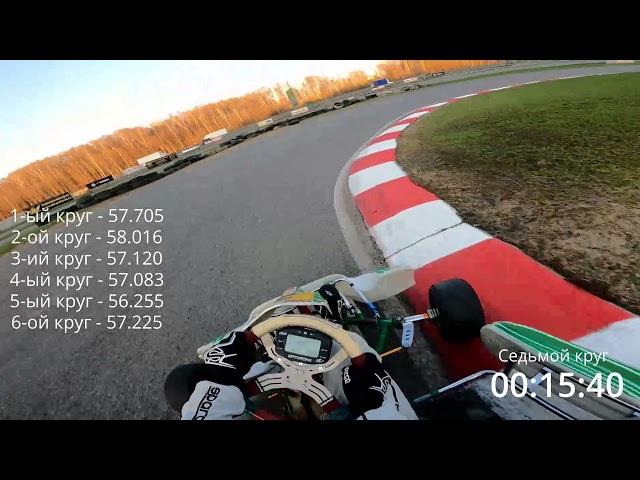 Мой второй заезд в жизни на Rotax!