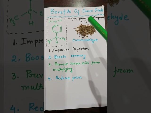 cuminaldehyde and cumin seeds