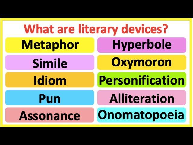 LITERARY DEVICES | Learn about literary devices in English | Learn with examples | Figure of speech