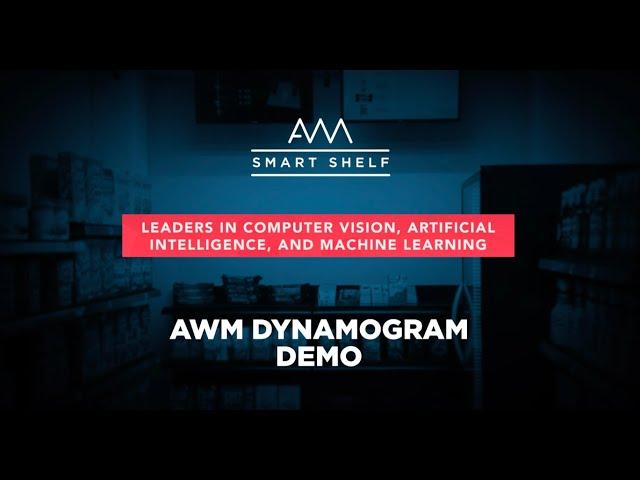 AWM Dynamogram Demo